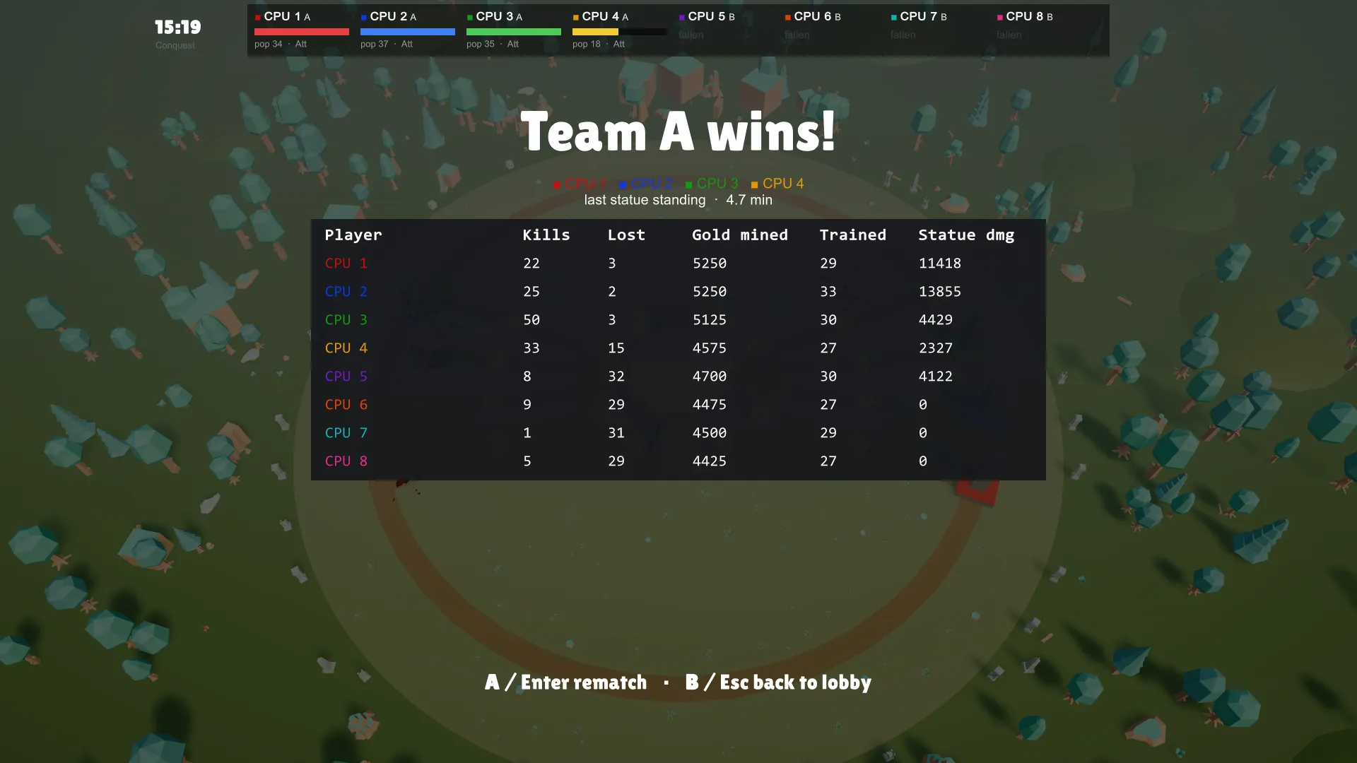 Statuefall gameplay screenshot 6